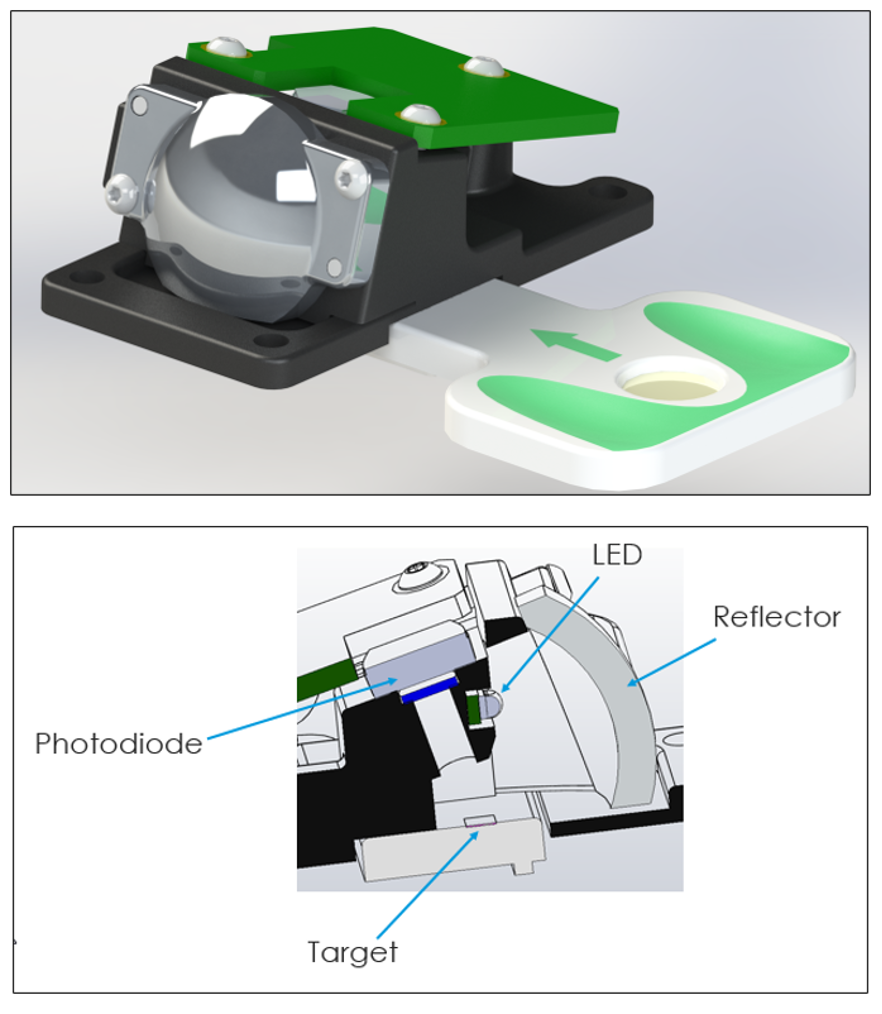 3D rendering and cross section of optical engine with inserted cartridge