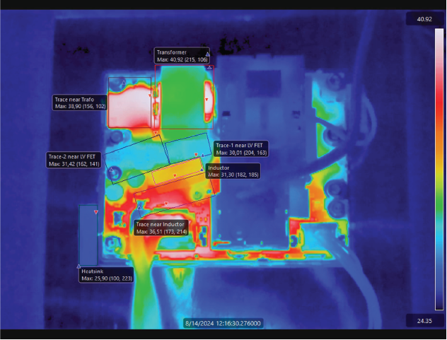 Thermal management at peak load