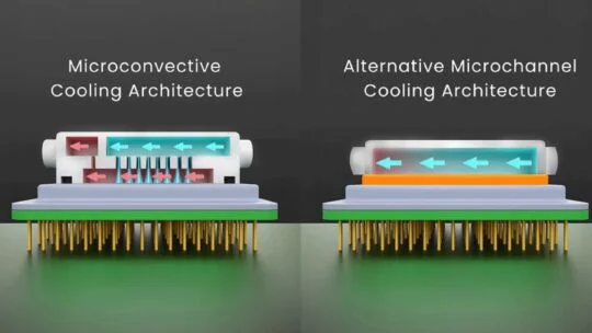 Microchannel vs JetCool microconvective cooling architecture
