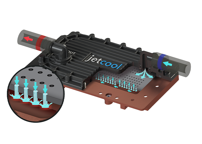 JetCool microconvective cooling architecture