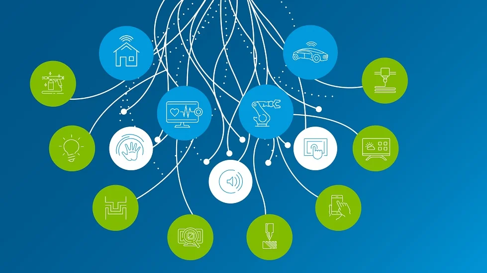 Unleash the competitive power of HMI