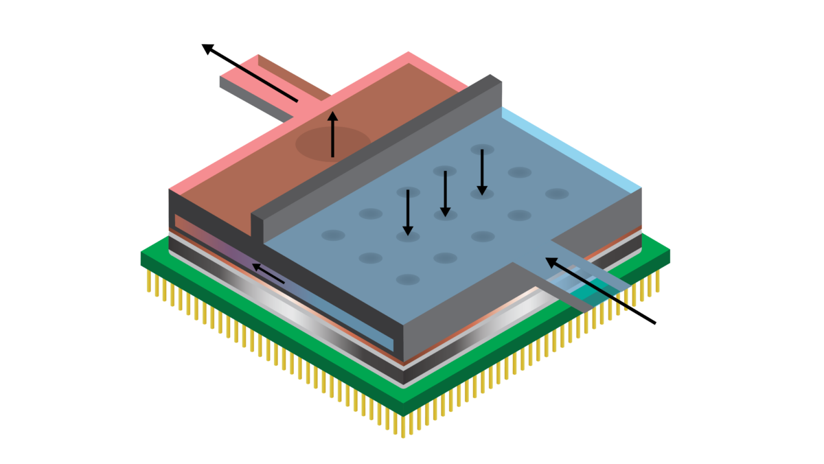 Microconvective cooling