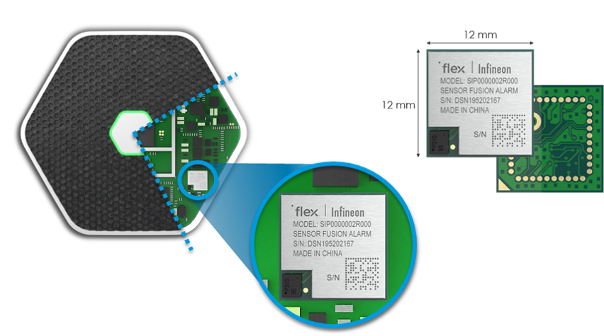 cutaway of electronic components inside an integrated alarm system