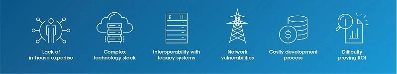 overcoming-challenges-to-iot-adoption-with-ienbl-1
